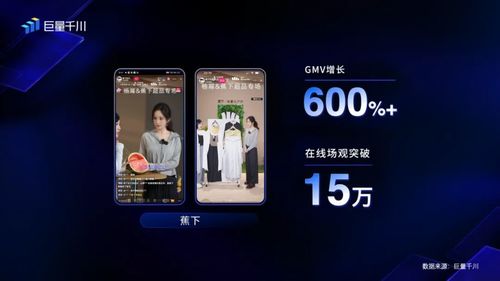 全域推廣全新升級 為旅游開發項目策劃咨詢店鋪贏得確定性流量增長